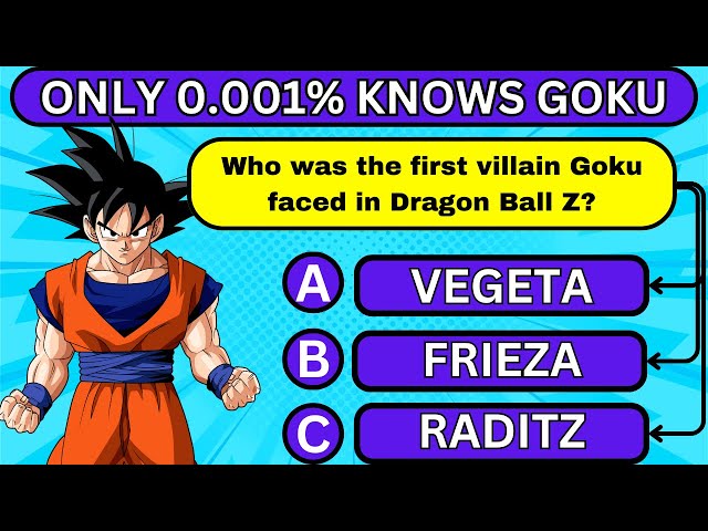 How Well Do You Know Goku? Take This Dragon Ball Z Quiz To Find Out...