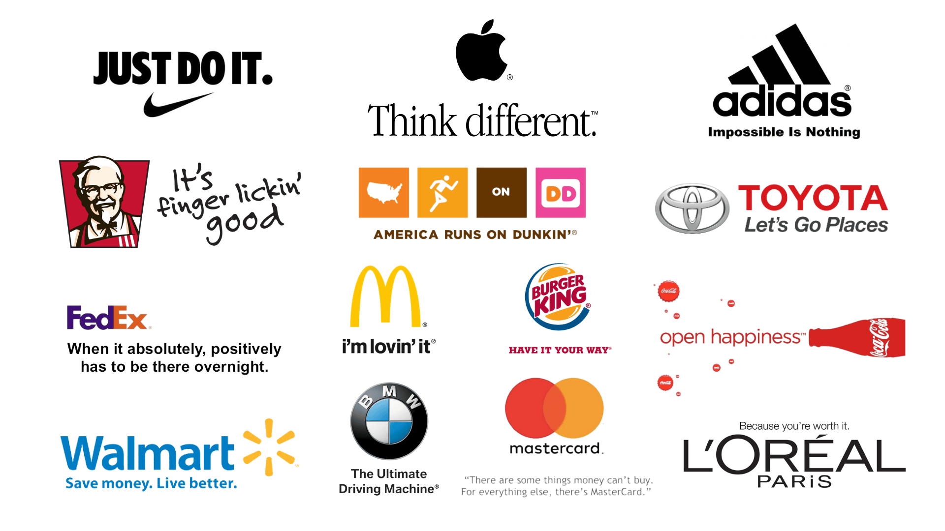 Guess the Slogan! Trivia Quiz (Easy)