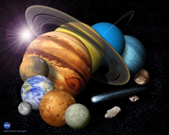 solar system:guess the planet
