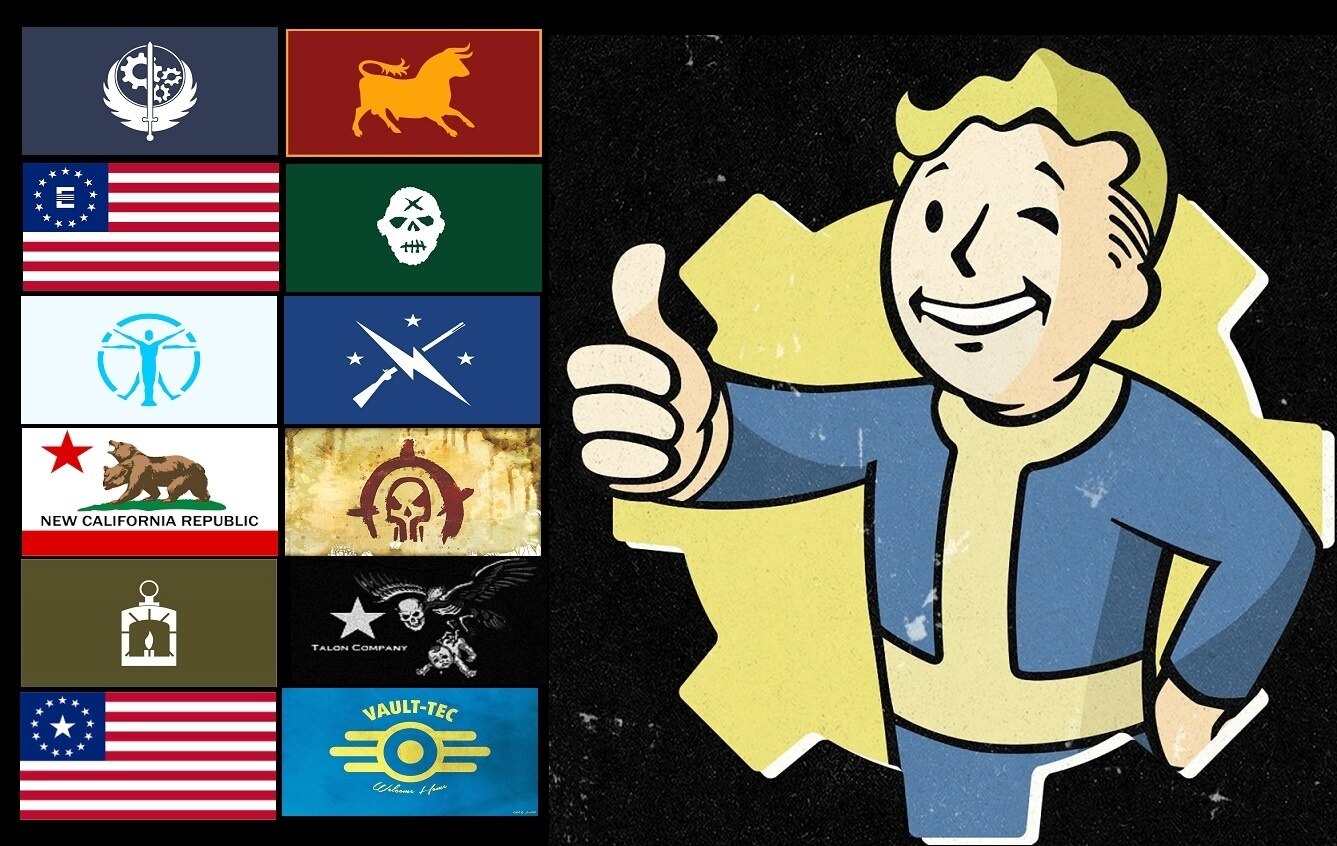 Name the "Fallout: New Vegas" Faction