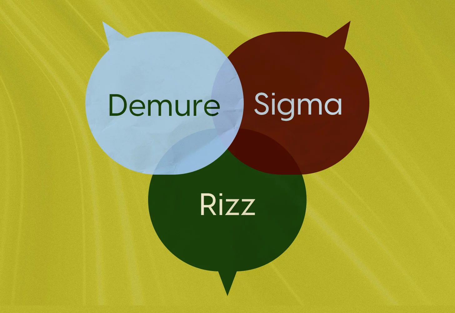 The Gen Z Internet Slang Terms Trivia Quiz