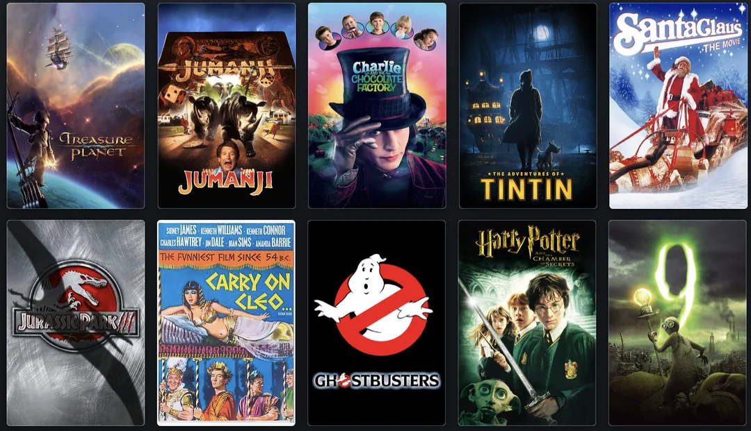 Guess the Movie From the Bad Plot Summary Quiz